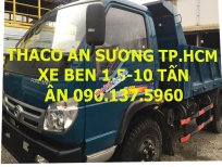 Thaco FORLAND FD9000 2016 - Thaco Forland FD9000, màu đen, 469 triệu
