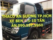 Thaco FORLAND FLD600C 2016 - TP. HCM: Thaco Forland FLD600C, FLD600B đời mới, màu xanh lam giá cạnh tranh