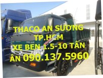 Thaco FORLAND FLD490C 2017 - TP. HCM bán Thaco Forland FLD490C đời 2017, màu xanh lam