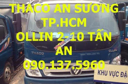 Thaco OLLIN 700B 2016 - TP. HCM bán Thaco Ollin 700B sản xuất mới
