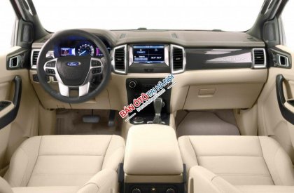 Ford Everest Titanium 2.2L 4x2 2017 - Xe Ford Everest Titanium 2.2L nhập khẩu Thái Lan giá rẻ, hỗ trợ trả góp 80% tại Điện Biên