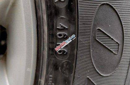 Ford EcoSport 2016 - Giá 420 triệu