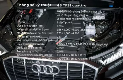 Audi Q7 2023 - Hỗ trợ tận tình 24/7, nhiều ưu đãi riêng T10.11/2023