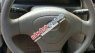 Mazda 626 MT  2002 - Cần bán Madaz 626, số sàn, đời 2002