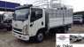 Howo La Dalat 2018 - Bán ô tô FAW Xe tải thùng đời 2018, màu trắng, 380tr