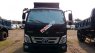 Thaco FORLAND 2019 - Bán xe tải Ben Thaco Forland FD350E4