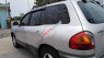 Hyundai Santa Fe   Gold   2003 - Bán Hyundai Santa Fe Gold năm 2003, nhập khẩu số tự động