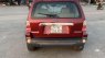 Ford Escape 2004 - Máy số chất lừ