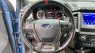 Ford Ranger Raptor 2020 - Full lịch sử hãng